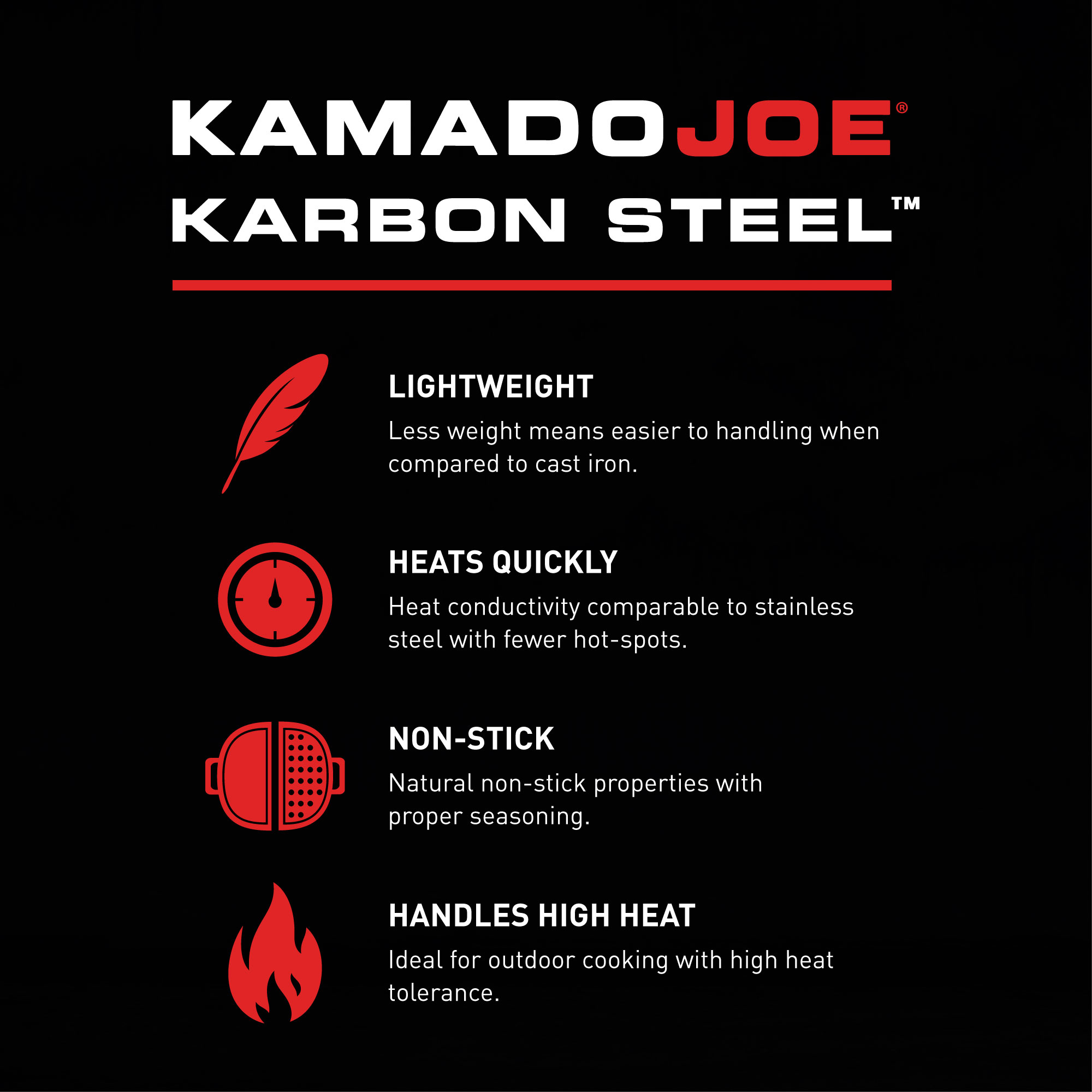 KAMADO JOE Carbon Stahl Paella Pfanne